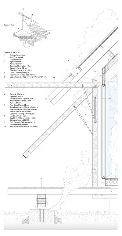 Wood Roof Structure, Technical Architecture, Gable Roof House, Kinetic Architecture, Timber Architecture, Simple Building, Timber Roof, Architects Office, Architecture Concept Diagram