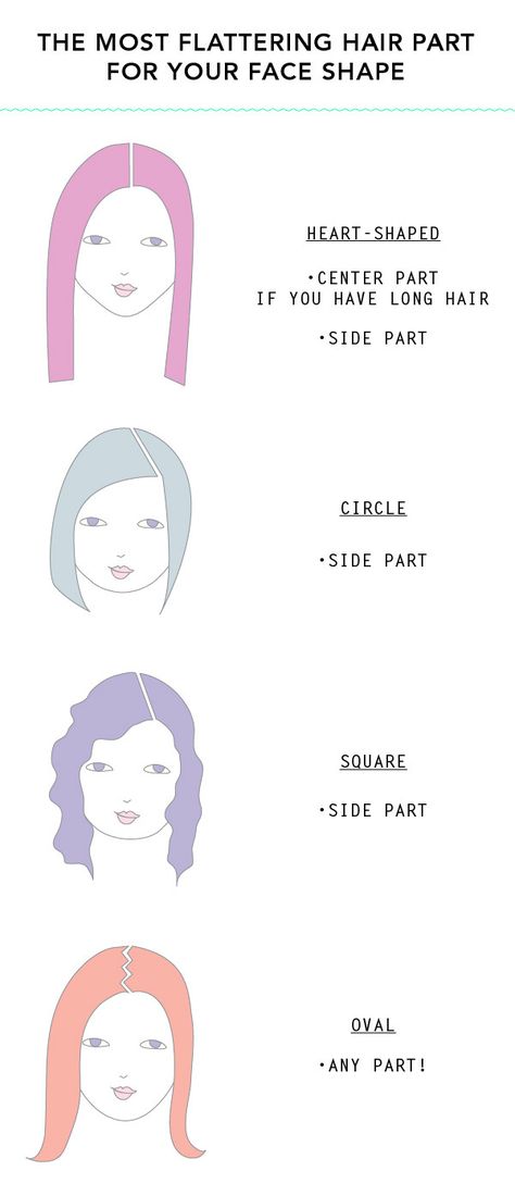 Some people dont know this or refuse to acknowledge....The Most Flattering Hair Part for Your Face Shape Hair Parts For Face Shape, Hair Parts, Hair Bobs, Oblong Face, Face Hairstyles, Modern Haircuts, Long Face, Hairstyles Men, Hairstyles Wedding