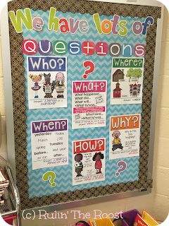 Rulin' The Roost: Questions~asking and answering First Grade Organization, Questioning Strategies, Ask And Answer Questions, Reading Kindergarten, Kindergarten Anchor Charts, Snap Pics, Guided Reading Kindergarten, Reading Strategy, Classroom Anchor Charts