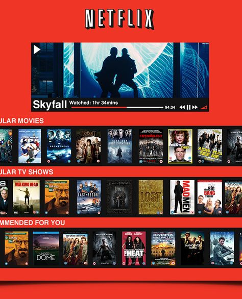 Netflix Website Redesign by Nathan Patton, via Behance Netflix Website, Website Redesign, Popular Movies, The Shadows, Colour Scheme, The Hobbit, User Interface, Movies And Tv Shows, Home Page