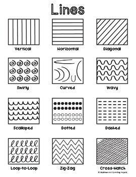 This Types of Line Worksheet is a quick and easy reference sheet for students to use when learning about "Line" as an Element of Art.  Students can "get stuck" when thinking of different types of lines and this lines handout can help! Examples of the following 12 types of lines are included:VerticalHorizontalDiagonalSwirlyCurvedWavyScallopedDottedDashedLoop-to-LoopZig-ZagCross-HatchStudents really enjoy referencing this Types of Line Worksheet and seeing examples of the many types of lines they Elements Of Art Drawing Example, Kinds Of Lines Worksheet, Elements Of Art Definitions, Elements Of Arts Line, Type Of Lines Art, Elements Of Art Line Examples, Different Lines Drawing, How To Draw Lines, Lines Exercises Drawing