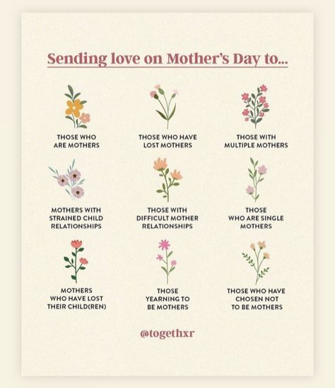 Mum Poems, Describe Feelings, Happy Mothers Day Wishes, Happy Mother Day Quotes, Words That Describe Feelings, Mother Day Wishes, Mom Life Quotes, Holiday Pins, Dot Mandala