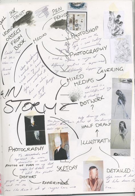 Metamorphosis Artwork, Sketchbook Work Page 7,  Developing Ideas, Brainstorming 2 Brainstorm Art Sketchbook, Mindmap Ideas Aesthetic Art, Brainstorm Sketchbook, Sketchbook Mindmap, Punk Sketchbook, Brainstorming Ideas Creative, School Presentation Ideas, Brainstorming Board, Metamorphosis Book