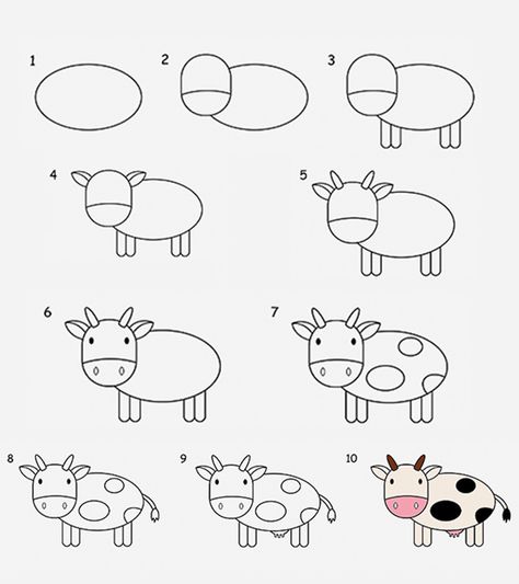 Do you want to show your kid how to draw a cow in some easy steps? If yes, here are two easy tutorials to draw a cow step by step for kids! Drawing Cow Easy, A Cow Drawing, Simple Cow Drawing, Easy Cow Drawing, Simple Drawings For Kids, Draw Cow, Cow Drawing Easy, Draw A Cow, Trin For Trin Tegning