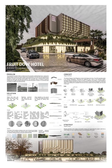 Residential Presentation Board, Architectural Concept Board Layout, Architecture Layout Board, Architectural Poster Design Layout Ideas, Architecture Boards Presentation Layout, Architectural Boards Presentation, Concept Board Architecture Layout, Architectural Concept Board, Site Analysis Drawing