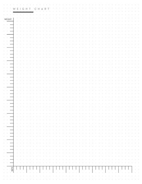 Weight Graph, Graph Template, Bujo Weight Tracker, Line Graph, Line Graph Template, Journaling Weight Tracker, Weightlosstracker Printable Free, Weight Log, Weight Tracker Bullet Journal