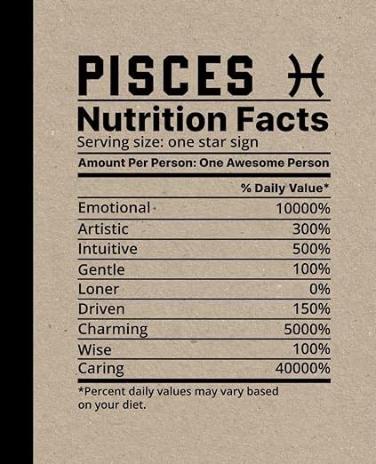 Graph Paper Composition Book - Pisces Notebook - Quad Ruled 4x4 Comp Book - Pisces Journal - 120 pages - 7.5" x 925" - Astrology Series: Foster, Lillian: Amazon.com: Books Pisces Journal, Paper Composition, Composition Book, Graph Paper, All About Me!, Star Signs, Nutrition Facts, Quad, Astrology