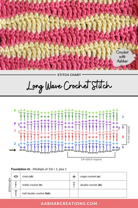 Wave Crochet Stitch, Crochet Wave Pattern, Wave Stitch, Wave Crochet, Treble Crochet, Crochet Yarns, Crochet Stitches Chart, Crochet Pattern Instructions, Crochet Idea