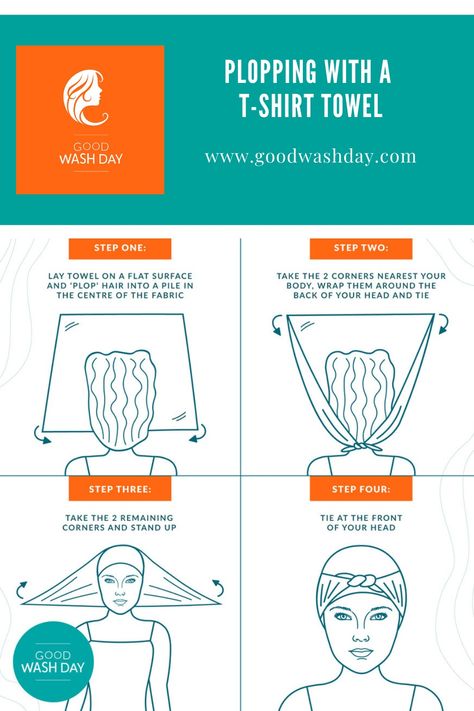 A diagram showing an example of how to tie a T-shirt towel onto your head when plopping How To Plop Hair With Towel, Tshirt Drying Curly Hair, How To Micro Plop Curly Hair, How To Dry My Curly Hair, T Shirt Hair Towel Diy, T Shirt Towel For Curly Hair, Plump Hair Method, How To Plop Wet Curly Hair, Wet Plopping Technique