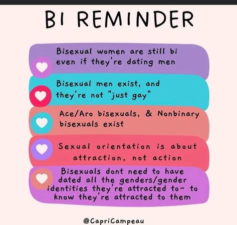 Bisexual Pride Quotes, Bisexual Quote, Pink Heart Emoji, Pride Quotes, Friendly Reminder, Can You Be, Gender Identity, Read Image, When You Know