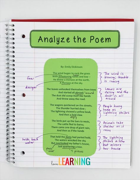 Teaching Students to Annotate Poetry – Love Learning Text Structure Anchor Chart, Poetry Anchor Chart, Interactive Notes, My Classmates, Poetry Unit, Teaching Literature, Teachers Classroom, Teaching Poetry, National Poetry Month