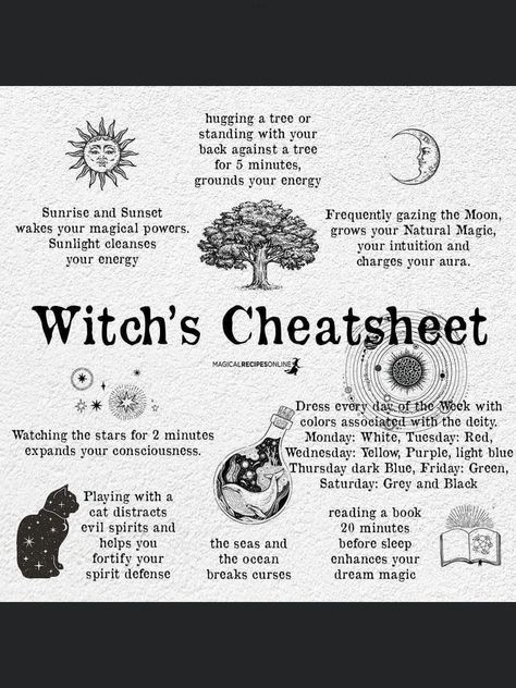 Witch Rituals, Spells For Beginners, Witch Things, Wiccan Magic, Witch Tips, Grimoire Book, Magic Spell Book, Witch Spirituality, Witchy Tips