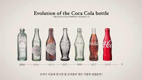 Infographics Ideas, Evolution Design, Ergonomic Tools, Interior Design Drawings, Infographic Poster, Timeline Design, History Timeline, Architecture Concept Drawings, Coke Bottle