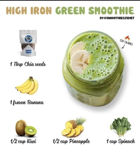 Smoothie Recipes For Iron Deficiency, Low Iron Smoothies, Low Iron Drinks, Iron Deficiency Smoothie, Smoothies For Low Iron, Smoothies For Iron Deficiency, Low Iron Smoothie Recipes, Juice For Iron Deficiency, Iron Rich Juice Recipes