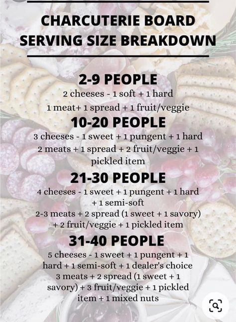 Thanksgiving Recipes Appetizers, Charcuterie Appetizers, Halloween Charcuterie Board, Charcuterie Board Meats, Halloween Charcuterie, Thanksgiving Appetizer Recipes, Charcuterie Board Ideas, Charcuterie Inspiration, Charcuterie Cheese