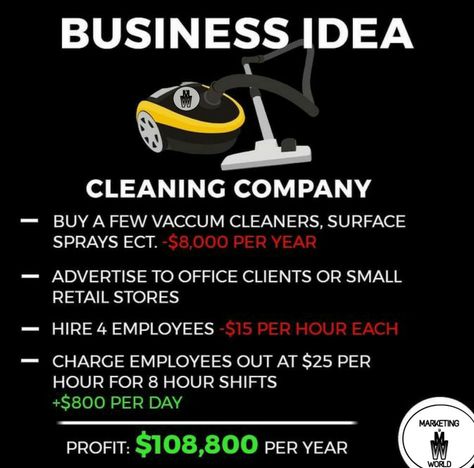 Transportation Business Ideas, Delivery Advertising, Business Plan Infographic, Business Entrepreneur Startups, Business Strategy Management, Increase Income, Business Rules, Business Checklist, Business Ideas Entrepreneur