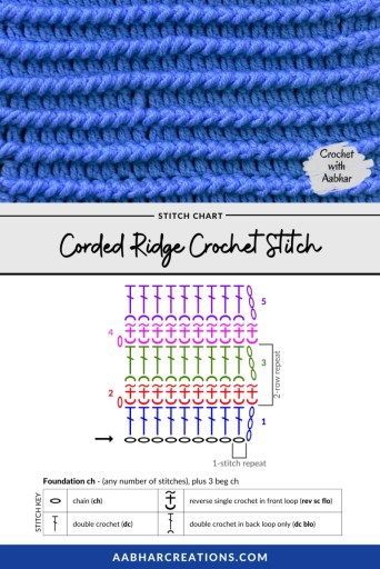 Corded Ridge Crochet Stitch | Crochet with Aabhar | Aabhar Creations Crochet Patterns Blankets, Crochet Blanket Stitches, Blankets For Babies, Crochet Modern, Crochet Star Stitch, Reverse Single Crochet, Crochet Stitches Chart, Cozy Pattern, Crochet Classes