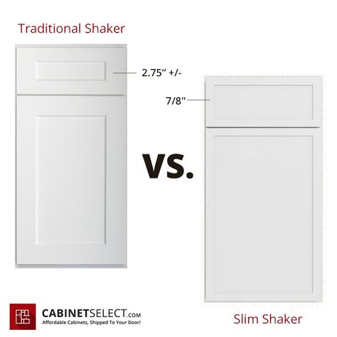 Slim Shaker Cabinets for Sale | CabinetSelect.com Types Of Shaker Cabinet Doors, White Shaker Modern Kitchen, Low Profile Shaker Cabinet, Standard Overlay Shaker Cabinets, Slim Shaker Cabinets Kitchen White, Shaker Style Doors Kitchen Cabinets, 1 Inch Shaker Cabinet, Micro Shaker Kitchen Cabinets, Kitchen Slim Shaker