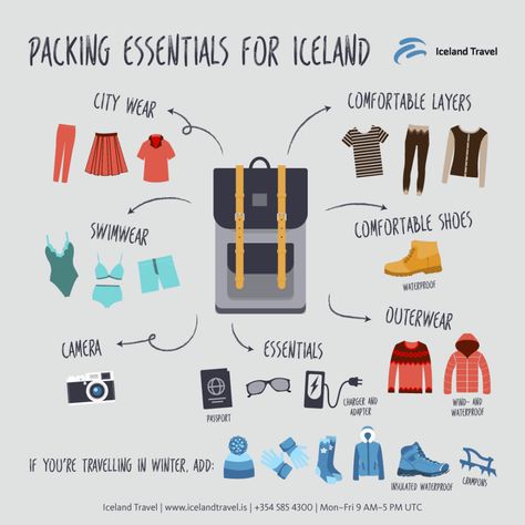 Iceland Clothing | What To Wear in Iceland | Iceland Travel Iceland Summer Packing List, Iceland Clothes, What To Wear In Iceland, Iceland Resorts, Iceland Hiking, Summer Packing Lists, Iceland Summer, Iceland Food, Travel Iceland