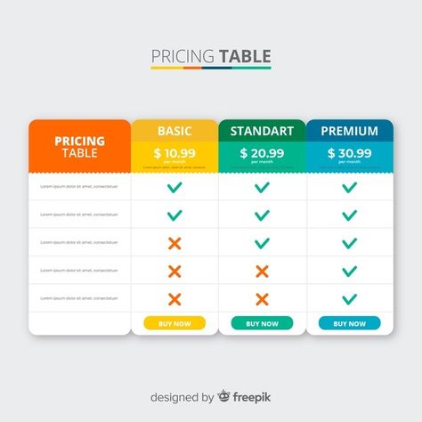 Sponsorship Table, Table Graphic Design, Pricing Table Design, Price Table, Price List Design, Table Template, Chart Infographic, Sale Template, Vector Infographic