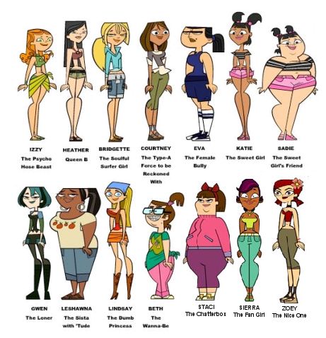 Old Cartoon Shows, Siluete Umane, Profil Anime, Drama Total, Drama Island, Total Drama Island, Total Drama, Old Cartoons, Chica Anime Manga