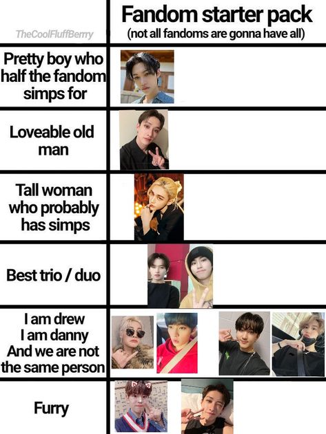 Skz Would You Rather, How To Draw Skz Members, Skz Alignment Chart, How Similar Are You To Skz, Lee Know Drawing, Funny Skz, Stay Kpop, Kpop Fandom, Kpop Hair