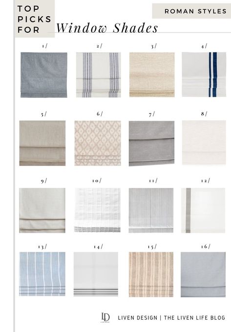 best window shades for the home. Roman shades. faux Roman shade. Etsy window shade. fabric window shade. farmhouse stripe. pinstripe. grosgrain ribbon window shade. natural woven shade. custom window shade. ready made Roman window shade. neutral window shade. bamboo window shade. ikat. chambray window shade. light filtering window shade. #home #romanshade #bedroom #livingroom #fabric #traditional #modern #nursery Roman Shade Fabric Ideas, Roman Shades Pattern, Affordable Roman Shades, Pattern Roman Shades, Striped Roman Shades, Window Shades Bedroom, Window Coverings Bedroom, Fabric Window Shades, Bamboo Window Shades