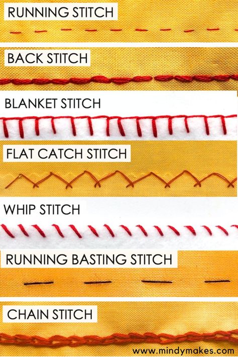 Learn these basic hand sewing stitches that every beginner needs to know. So useful for a variety of sewing projects. Includes step-by-step tutorial for running stitch, back stitch, blanket stitch, flat catch stitch, whip stitch, running basting stitch, chain stitch, and more! Basic Sewing Stitches | Sewing 101 | Hand stitching Techniques | Mending a hole in fabric | Repair clothes | Mending clothes by hand Sewing Stitches By Hand, Sewing Area, Hand Stitching Techniques, Mending Clothes, Hand Sewing Projects, Sewing 101, Diy Bebe, Stitching Techniques, Sewing Stitches