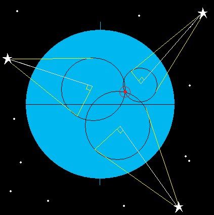 Celestial Navigation – Sextant Angle Corrections – Astrolabe Sailing Polar Coordinates, Celestial Navigation, Science Images, Boating Tips, Small Yachts, Celestial Sphere, Lower Limb, Outdoor Stuff, Online University