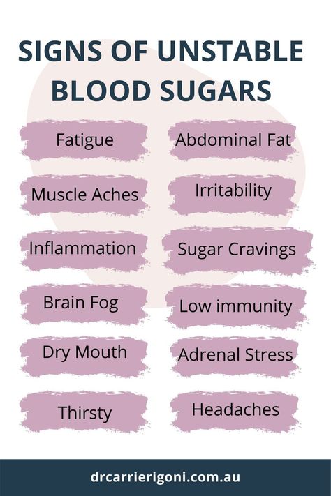 How do you know if your blood sugar levels are unbalanced, and serious enough to begin addressing them with diet? I’m going to take you through the following symptoms of blood sugar instability. Many are symptoms of low blood sugar (hypoglycaemia), as high blood sugar (hyperglycaemia) produces fewer symptoms and is less obvious. Signs and symptoms of unstable blood sugars. Signs that your blood sugar is out of whack. Sugar Symptoms, Blood Sugar Symptoms, Female Hormone Imbalance, Normal Blood Sugar Level, Normal Blood Sugar, Postpartum Health, Family Chiropractic, Thyroid Issues, Maternal Health