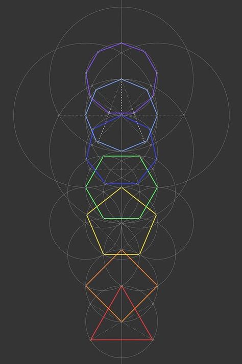 Chakra Shapes Sacred Geometry Sculpture, Sacred Geometry Art Mandalas, Sacred Geometry Meanings, Beautiful Spine Tattoos, Scared Geometry, Inner Transformation, Spine Tattoo Ideas, Equilateral Triangle, Divine Proportion