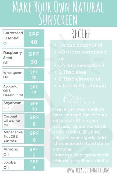 Natural Sunscreen Recipe, Sunscreen Recipe, Sunscreen Oil, Diy Lotion, Diy Event, Diy Recipe, Natural Sunscreen, Bug Spray, Diy Essential Oils