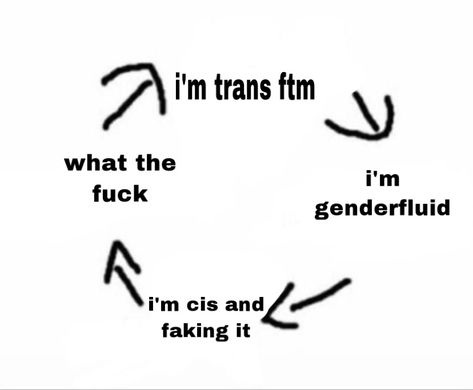 Jacobs Ladder Piercing, No Gender Memes, Mind Dysphoria, Ftm Humor, Dysphoria Art Ftm, Hidden Trans Wallpaper Ftm, Unique Super Power Ideas, Trans Jokes Ftm, Ftm Memes Funny