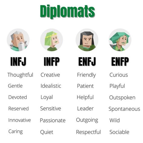 Diplomats - INFJ, INFP, ENFJ and ENFP Enfj And Enfp, Infp Enfj, Infj Relationships, Enfp And Infj, Infp Relationships, Infp T Personality, Enfj Personality, Enfj T, Infp Personality Type