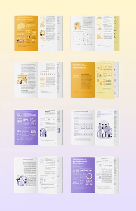 Booklet Design Layout, Annual Report Layout, Booklet Layout, Slideshow Design, Report Layout, Indesign Layout, Editorial Design Layout, Annual Report Design, Ebook Design