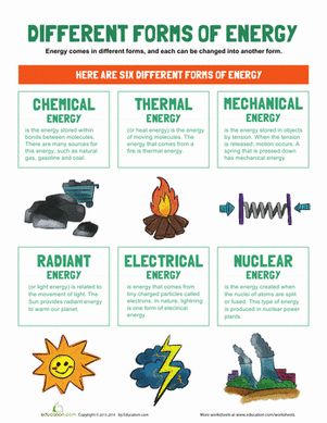 Third Grade Physical Science Worksheets: Types of Energy Best Science Fair Projects, Teaching Energy, Forms Of Energy, Cool Science Fair Projects, Types Of Energy, Chemical Energy, Mechanical Energy, Third Grade Science, 8th Grade Science