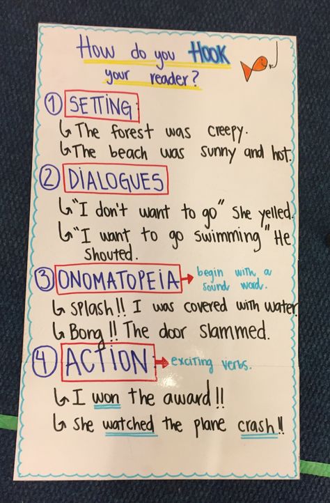 Writer’s workshop strategy: Hook the reader How To Hook Your Reader Anchor Chart, Writing A Hook Anchor Chart, Writing Hooks, Writing Plot, Executive Functioning, Book Things, The Reader, Anchor Chart, Writing Workshop