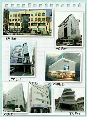 YG looks like it's made out of alien tech compared to the other buildings: Cube Entertainment Building, Kpop Agency, Jyp Building, Cube Building, Entertainment Building, Yg Entertaiment, Kpop Fandom, Yg Family, Jyp Entertainment