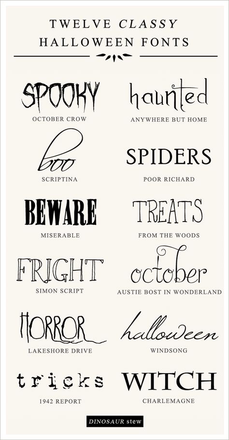 twelve classy & free halloween fonts.  i'm looking at you @nrsenell and @jillslivingroom Font Love, Halloween Tricks, Design Alphabet, Halloween Fest, Classy Halloween, Cricut Halloween, Halloween Fonts, Plakat Design, Cricut Fonts