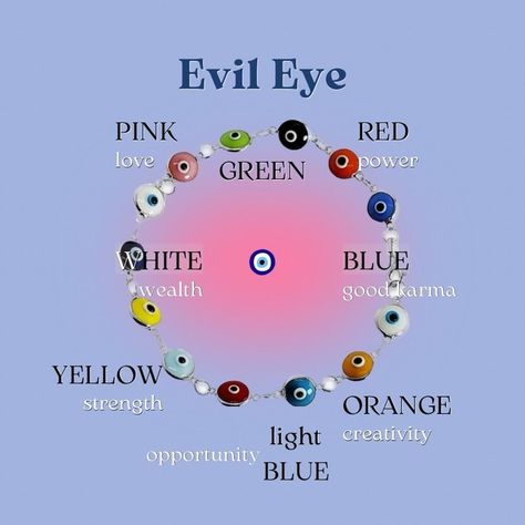 Attract No Evil, Evil Eye Quotes, Spells That Actually Work, Opening Your Third Eye, Ancient Egypt History, Healing Spirituality, Witch Vibes, Bad Intentions, Symbol Of Protection