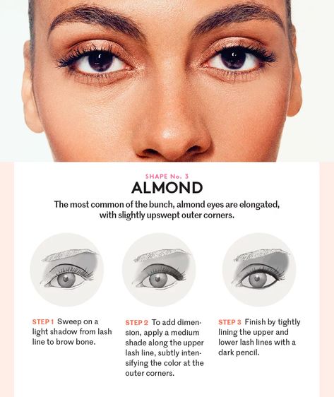 Big Eyelids, Makeup For Round Eyes, Eyeliner For Almond Eyes, Eye Shape Makeup, Easy Eye Makeup Tutorial, Almond Eye Makeup, Eye Makeup Application, Almond Shaped Eyes, Almond Eyes