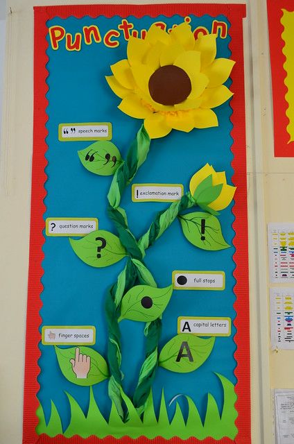 Subject Corners In Classroom, Phonics Display Board, English Classroom Displays, Primary School Displays, Phonics Display, Ks1 Classroom, Classroom Display Boards, Literacy Display, Display Boards For School