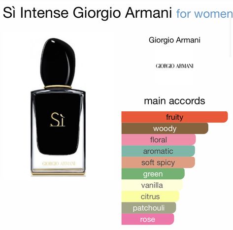 Si Perfume, Rose And Vanilla, Vanilla Patchouli, Black Currant, Perfume Lover, Black Currants, Woody Notes, Woody Fragrance, Fragrance For Women