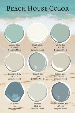 Half Bath Beach Theme, Beach Bedrooms Coastal Style Chic, Beach Living Room Paint Colors, Beach Wall Colors Paint Colours, Nautical Bathroom Paint Colors, Beach Farmhouse Bedroom Ideas, Beach Themed Master Bath, Family Room Beach House, Large Nautical Wall Art