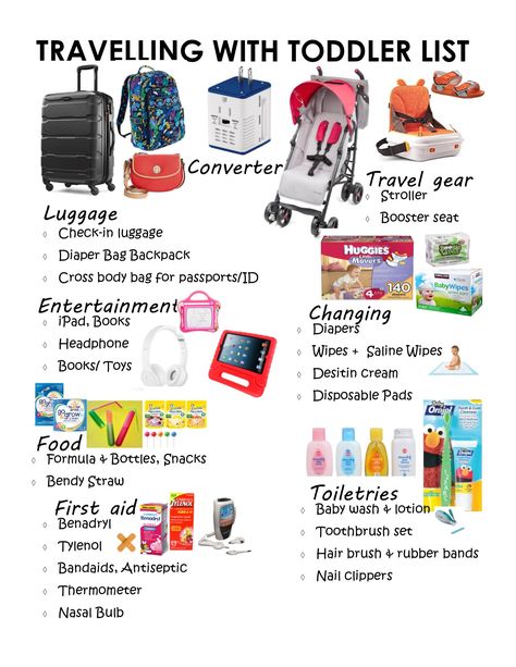 Travel With Toddler, Toddler Plane Travel, Toddler Packing List, Baby Packing List, Toddler Road Trip, Flying With A Toddler, Kids Travel Activities, Airplane Activities, Travel Packing Checklist