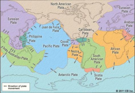 Map showing Earth’s major tectonic plates with arrows depicting the directions of plate movement. Tectonic Plates Map, Lithospheric Plates, Tectonic Plate Boundaries, Seafloor Spreading, Plate Tectonic Theory, Plate Boundaries, Subduction Zone, Tectonic Plates, Plate Movement