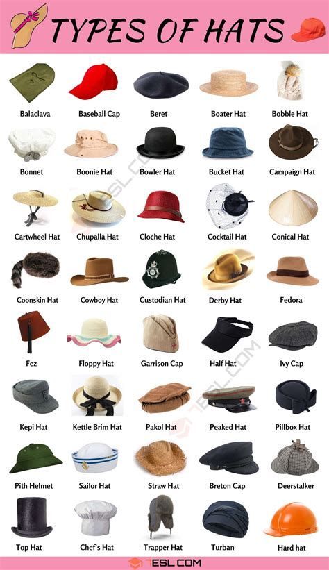 What Type Of Hats Do They Put on In Europe at Renemakin Check more at https://howcandothis.com/manstyle/what-type-of-hats-do-they-put-on-in-europe-at-renemakin/ Casual Hats, Kinds Of Hats, Fashion Design Books, Types Of Hats, Fashion Dictionary, Hat Styles, Paper Dress, Hat Types, Fashion Vocabulary