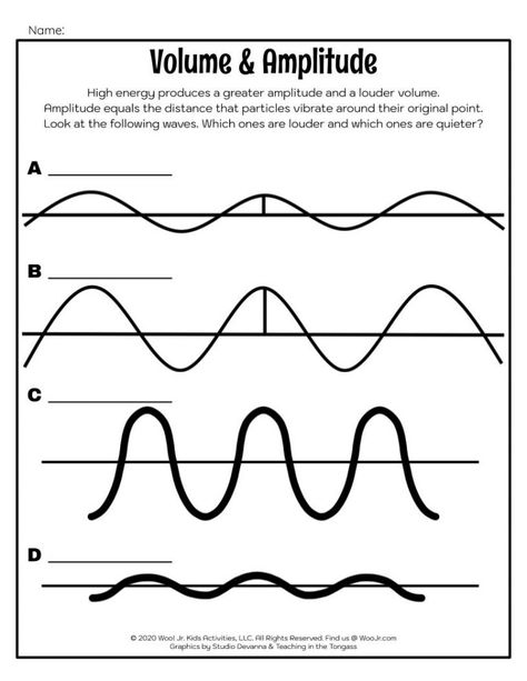 An Introduction to Sound Waves for Kids | Woo! Jr. Kids Activities Human Ear Diagram, Ear Diagram, Comparison Worksheet, Ultrasound Physics, 6th Grade Worksheets, School Science Projects, Sound Science, Sound Energy, Kids Worksheets