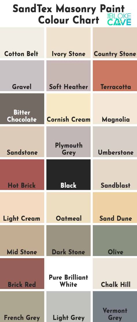 The Ultimate Masonry Paint Colour Chart | The Bloke Cave Wooden House Paint Exterior, House Colour Exterior Color Schemes, Render Colours Exterior Uk, Chalk Hill Masonry Paint, Wilko Paint Colours, Masonry Paint Ideas, Exterior House Colours Uk, Sandtex Masonry Paint Colours, Outdoor Wall Paint Color Ideas