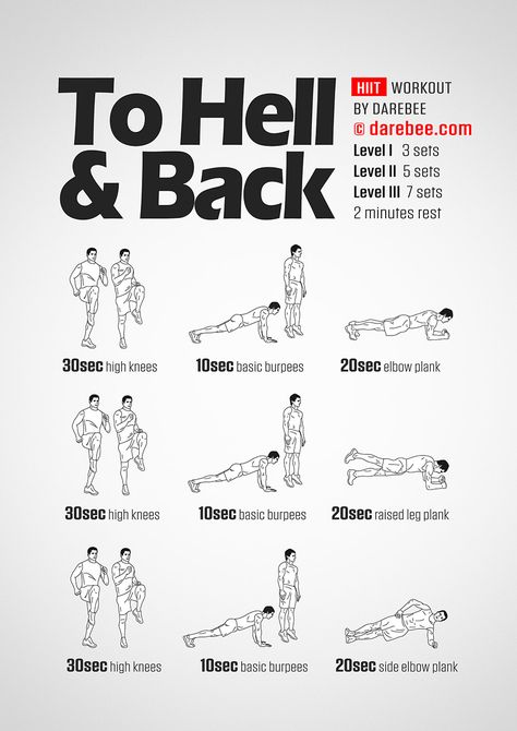 To Hell & Back Workout Workouts Darebee, Back Workouts For Men At Home, Lower Back Workouts, Back Workouts For Men, Cardio Beginner, Cardio Motivation, Hiit Workouts Fat Burning, Workouts Hiit, Hiit Exercises